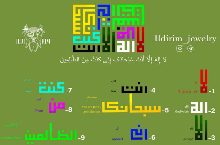 Picture of Dhikr Yunesiyeh square Kufic ring